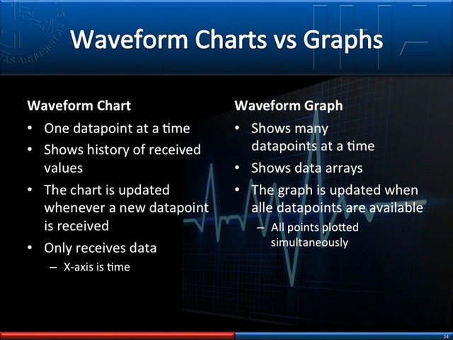 Slide14