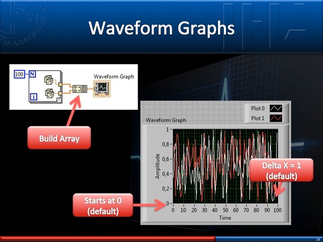 Slide18